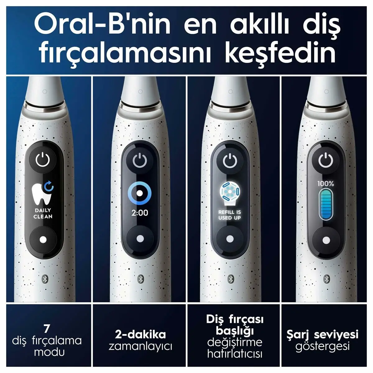 Electric Toothbrush Braun Io10 1