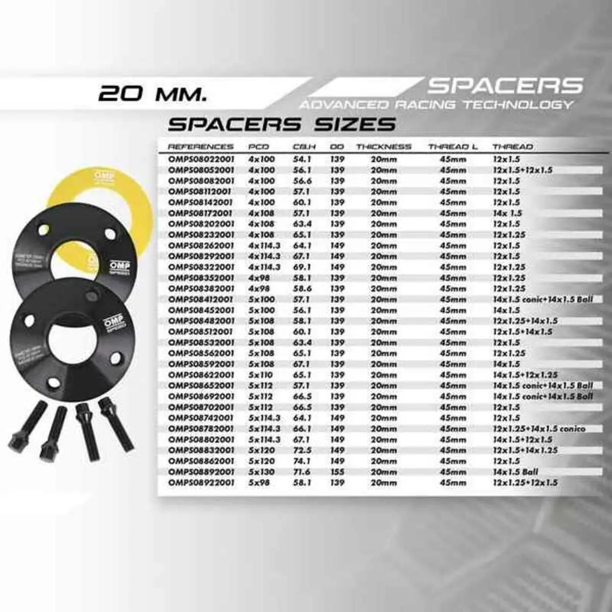 Separator Set Omp Omps08322001 2