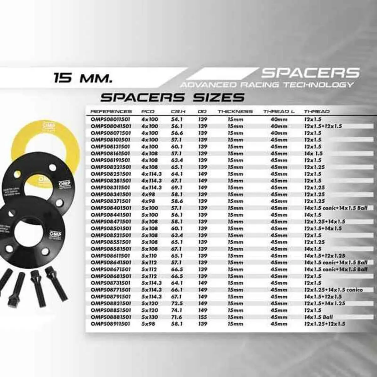 Separator Set Omp 5X108 60,1 M12 X 1,5 + M14 X 1,5 15 Mm 2