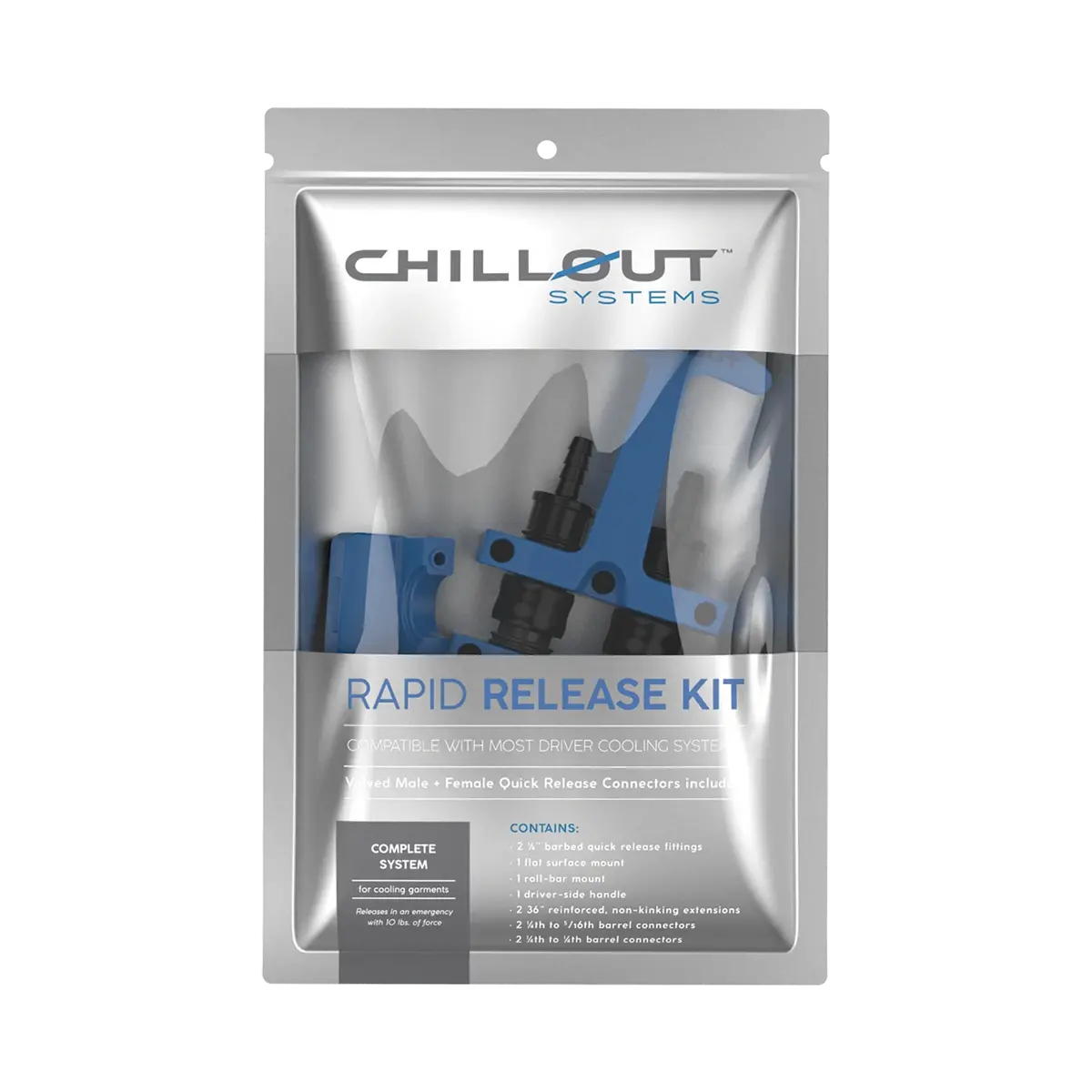 Rapid Release Kit 1